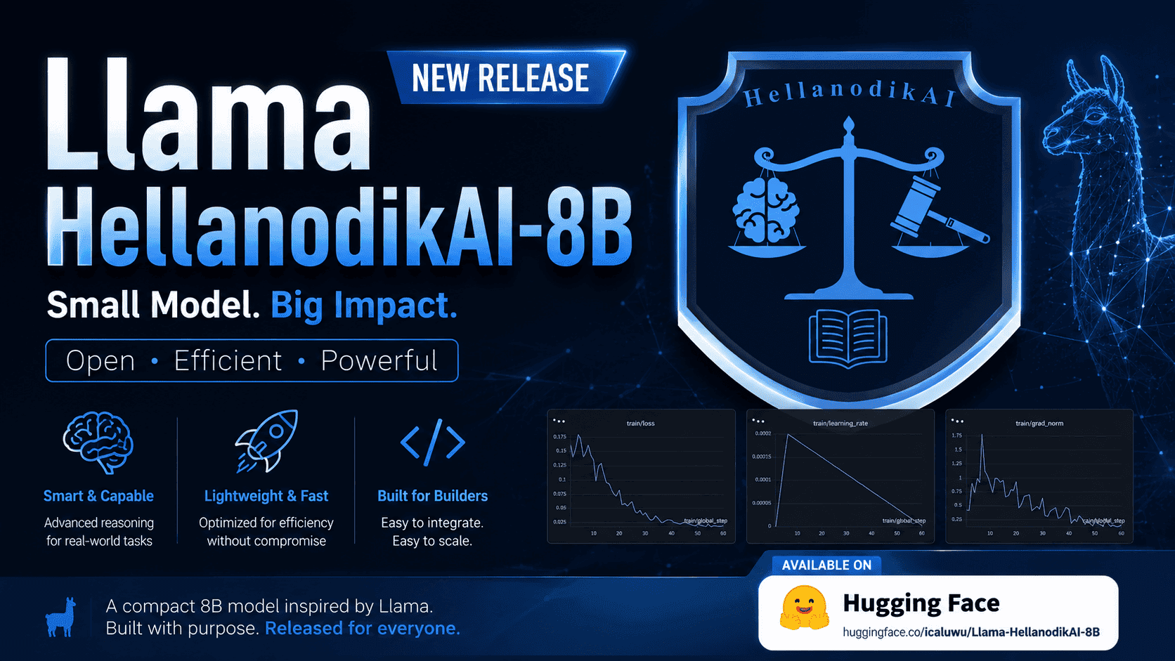 Fine-Tuning LLM Tanpa GPU Sendiri: Cerita di Balik HellanodikAI